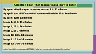 By age 4, attention span increases to about 8 to 12 minutes.
By age 5, your child’s attention span would likely be 10 to 14 minutes.
By age 6, 12 to 18 minutes
by age 7, 14 to 21 minutes
by age 8, 16 to 24 minutes
by age 9, 18-27 minutes
by age 10, 20 to 30 minutes
by age 11, 22 to 33 minutes
by age 12, 24 to 36 minutes
https://www.kids-houston.com/2020/08/21/what-are-normal-attention-spans-for-children/
Attention Span That learner most likey to listen
 