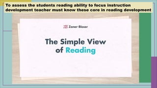 To assess the students reading ability to focus instruction
development teacher must know these core in reading development
 