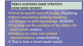 REBUS GUESSING GAME STRATEGY:
HOW MIND WORKS?
vPoint to specific part of image: Visualizing
vWord association: making meaning
connection to prior knowledge: SCHEMA
vFiguring out the position of the letters for
exact result: analysis
vAnalysis on color and symbol
representations: understanding
vThat is how a mind reader works
 