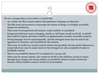 15

No one younger than 15 can watch a 15 rated film.
 As a whole, the film cannot endorse discriminatory language or behaviour.
 The film must not promote or encourage the misuse of drugs, or of highly accessible,
  dangerous substances.
 There may be strong threat and menace, unless sadistic or sexualised.
 Dangerous behaviour such as hanging, suicide or self-harm would not dwell on details
  that could be copied, and there would be no glamorisation of easily accessible weapons.
 Strong language may be used frequently, and the strongest terms may be used if not
  aggressive or frequent, and if justified by the content.
 There may be nudity in a sexual content without strong detail. Strong verbal references to
  sexual behaviour may be made, however the strongest are only acceptable if made in
  justifiable context.
 There is no prohibited theme if it is suitable for a 15 year old.
 There may be strong violence, but would not dwell on the infliction of pain or injury.
  Stronger gory images and strong sadistic or sexualised violence (unless verbal and
  discreet within justified context) would not be permitted.
 