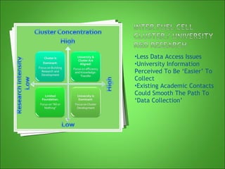 Less Data Access Issues University Information Perceived To Be ‘Easier’ To Collect Existing Academic Contacts Could Smooth The Path To ‘Data Collection’ 