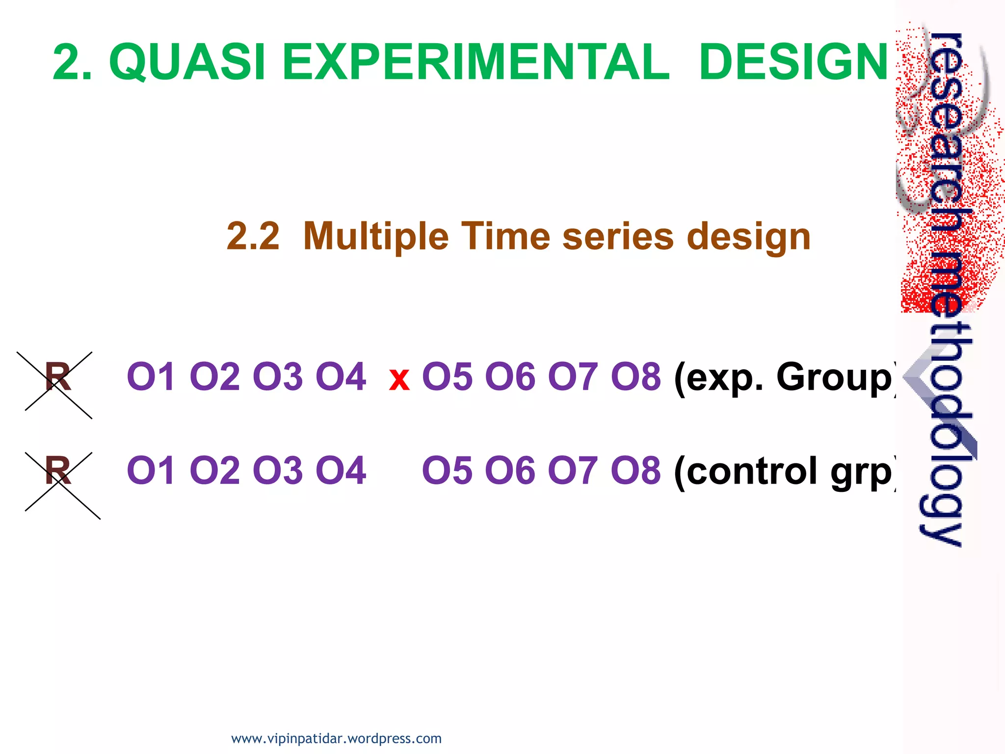 2.2 Multiple Time series design
R O1 O2 O3 O4 x O5 O6 O7 O8 (exp. Group)
R O1 O2 O3 O4 O5 O6 O7 O8 (control grp)
2. QUASI EXPERIMENTAL DESIGN
www.vipinpatidar.wordpress.com
 