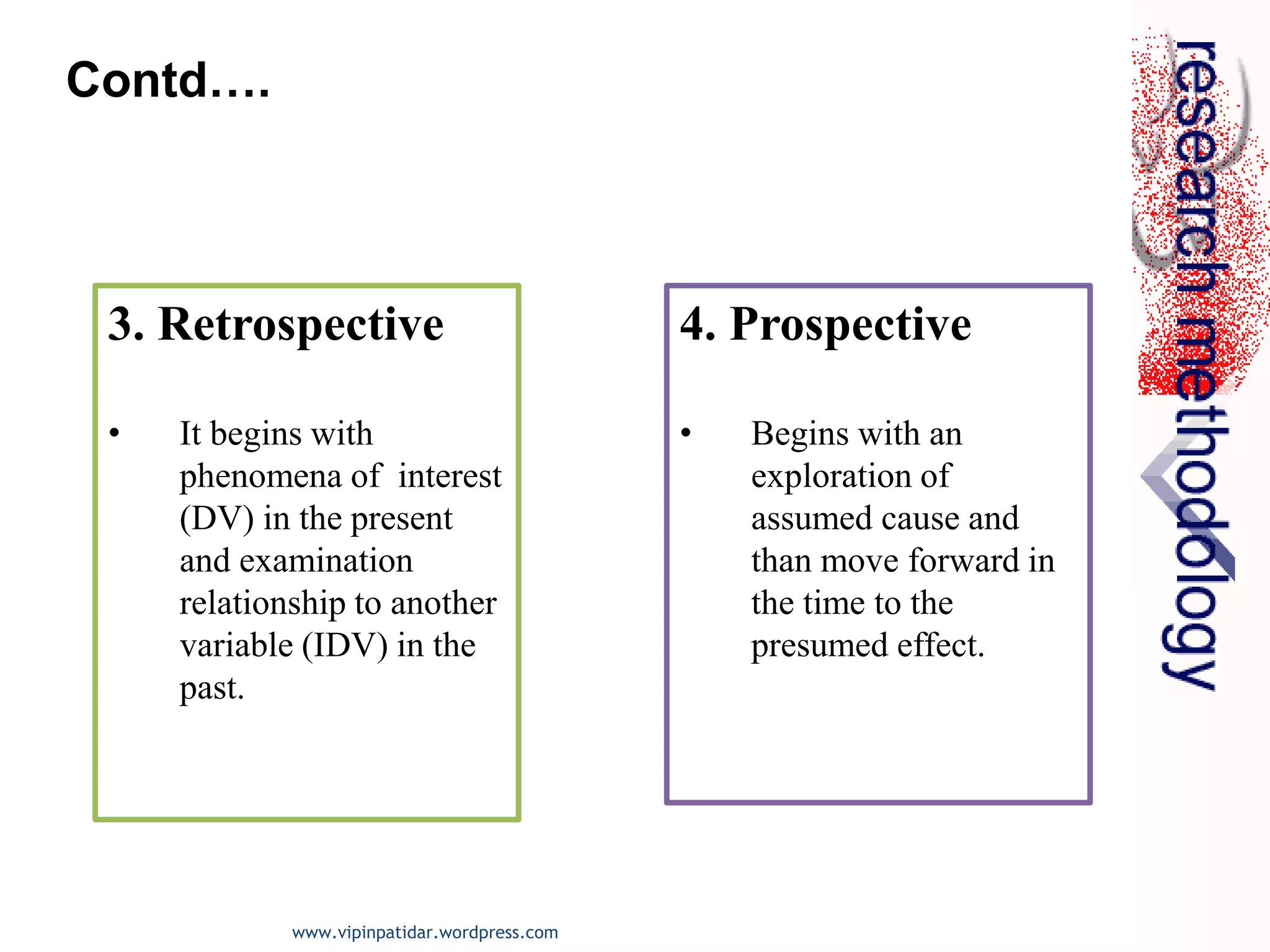 Contd….
3. Retrospective
• It begins with
phenomena of interest
(DV) in the present
and examination
relationship to another
variable (IDV) in the
past.
4. Prospective
• Begins with an
exploration of
assumed cause and
than move forward in
the time to the
presumed effect.
www.vipinpatidar.wordpress.com
 