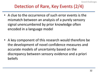 Detection of Rare, Key Events (2/4)A clue to the occurrence of such error events is the mismatch between an analysis of a purely sensory signal unencumbered by prior knowledge often encoded in a language modelA key component of this research would therefore be the development of novel confidence measures and accurate models of uncertainty based on the discrepancy between sensory evidence and a priori beliefs32Grand Challenges
