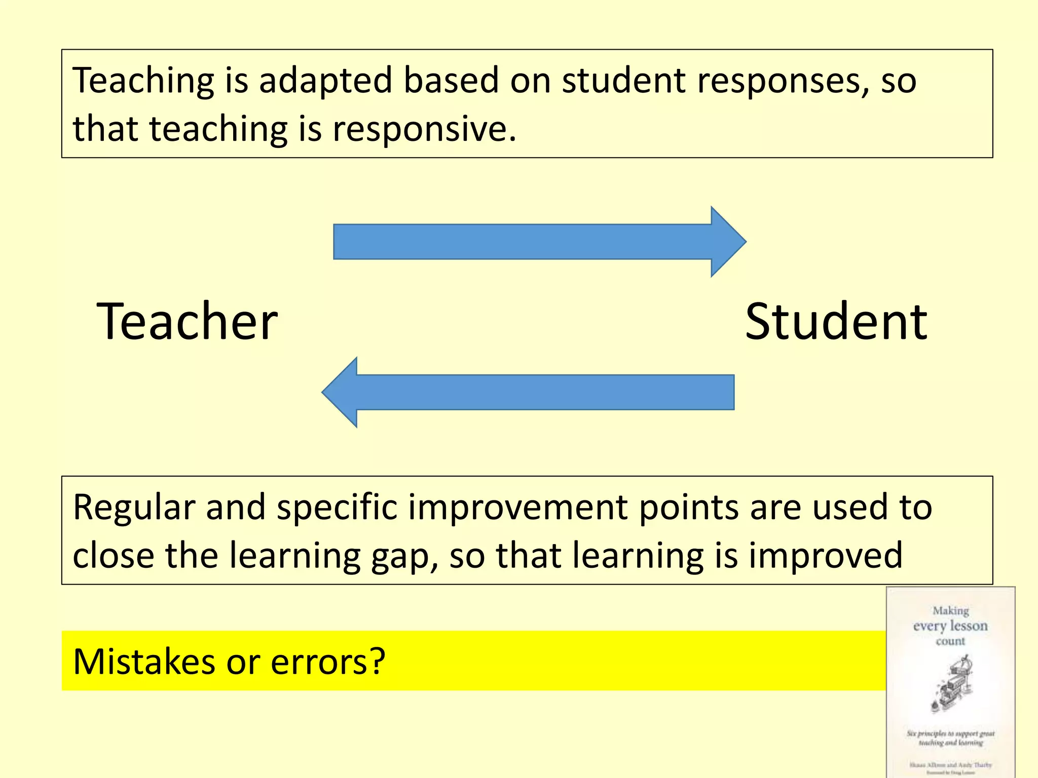 Teacher Student
Regular and specific improvement points are used to
close the learning gap, so that learning is improved
Teaching is adapted based on student responses, so
that teaching is responsive.
Mistakes or errors?