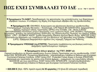 Προγράμματα  Υπ.ΑΑ&Τ:  Προσδιορισμός της φαινολογίας της μετανάστευσης των θηρεύσιμων υδρόβιων πουλιών, Η επίδραση της θήρας στα θηρεύσιμα υδρόβια είδη της ορνιθοπανίδας.  Προγράμματα ΕΕ:  ENVIREG: Αναγνώριση και αξιολόγηση βιοτόπων ορνιθοπανίδας: Υποπρόγραμμα περιοχής Μενοικίου – Κούσκουρα ,  LIFE Nature B4-3200/97/243): Διαχειριστικές δράσεις περιοχών ειδικής προστασίας (SPAs) στην Ελλάδα,  Life -  Φύση   ( LIFE03  NAT/GR/000092 ):Υλοποίηση μέτρων διαχείρισης στον υγρότοπο Άγρα, LIFE (ACNAT): Πρόγραμμα διαχείρισης, φύλαξης και οικοτουριστικής ανάπτυξης της Προστευόμενης Περιοχής του Δάσους Δαδιάς Έβρου  ,  LIFE – ΕΔ ΒΙΚΟΥ ΑΩΟΥ: Σχέδιο Διαχείρισης Εθνικού Δρυμού Βίκου–Αώου ,  ΑΡΚΤΟΣ ( LIFE ): Προστασία και διαχείριση των πληθυσμών και των βιοτόπων της αρκούδας στην Ελλάδα ,   ΓΡΑΜΜΟΣ ( LIFE ): Εφαρμογή διαχειριστικών σχεδίων στις περιοχές Γράμμου και Ροδόπης.  Προγράμματα ΥΠΕΧΩΔΕ (πχ ΕΤΕΡΠΣ):   Προστασία περιβάλλοντος και βιώσιμη ανάπτυξη, Διαχείριση προστατευομένων περιοχών.   Προγράμματα άλλων φορέων  πχ ΓΓΕΤ, ΕΚΒΥ κά:   Παροχή συμβουλών σε θέματα οριοθέτησης Ζωνών Ειδικής Προστασίας για την ορνιθοπανίδα, COST Action 635. INTERCAFE: Conserving Biodiversity - Interdisciplinary Initiative to Reduce pan-European Cormorant-Fisheries Conflicts,  COST Action E 27 . Protected Forest Areas in Europe (PROFOR) , Δασοκομία και προστασία της φύσης στην Ελατιά Δράμας – εναρμόνιση της ευρωπαϊκής οδηγίας 92/43/ΕΟΚ για τους οικοτόπους, COST Action 635, INTERCAFE: Conserving Biodiversity - Interdisciplinary Initiative to Reduce pan-European Cormorant-Fisheries Conflicts. ~  820.000  €  (δηλ. ~ 50% προϋπ-σμού)  & 35 εργασίες  (13 ξένα-22 ελληνικά περιοδικά)   ΠΩΣ ΕΧΕΙ ΣΥΜΒΑΛΛΕΙ ΤΟ ΙΔΕ …  την  τ. τριετία   