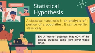 Hypotesis In Math Formulating and Testing Research Hypotheses | PPTX