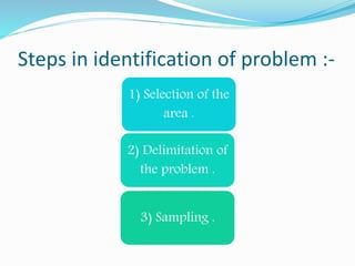 Steps in identification of problem :-
1) Selection of the
area .
2) Delimitation of
the problem .
3) Sampling .
 