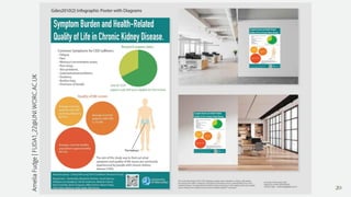 Research-Infographic-examples Uni of Worcestershire.pdf