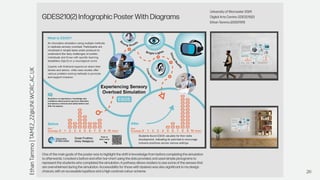 Research-Infographic-examples Uni of Worcestershire.pdf