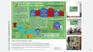 Research-Infographic-examples Uni of Worcestershire.pdf