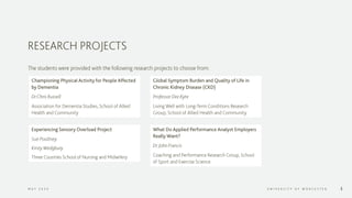 Research-Infographic-examples Uni of Worcestershire.pdf