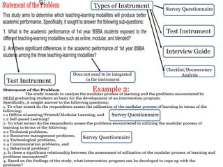Interview Questionnaire Instrument Topic on Thesis Research Instrument.pptx
