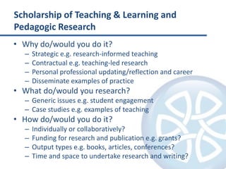 Scholarship of Teaching & Learning and Pedagogic ResearchWhy do/would you do it?Strategic e.g. research-informed teachingContractual e.g. teaching-led researchPersonal professional updating/reflection and careerDisseminate examples of practiceWhat do/would you research?Generic issues e.g. student engagementCase studies e.g. examples of teachingHow do/would you do it?Individually or collaboratively?Funding for research and publication e.g. grants?Output types e.g. books, articles, conferences?Time and space to undertake research and writing?