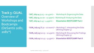 Track 5-QUAL
Overview of
Workshops and
Bootcamps
(DeSantis 2082,
2081*)
 SAT, July 14 (9:15 – 10:45am) – WorkshopA: Organizing the Data
 SAT, July 14 (11:00 – 12:30pm) –Workshop B: Analyzing the Data
 SAT, July 14 (1:45 – 4:45pm) – Dissertation BOOTCAMP Part I
 SUN, July 15 (8:30 – 10:00am)* –Workshop C: Interpreting the Data
(WritingChapter 4)
 SUN, July 15 (10:15 – 11:45am) – Workshop B: Discussing the Findings
(Writing Chapter 5)
 SUN, July 15 (12:45 – 3:45pm) – Dissertation BOOTCAMP Part II
Summer Institute 2018, 13 - 15 July 2018
 