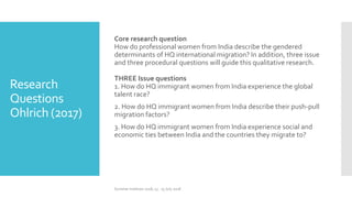 Research
Questions
Ohlrich (2017)
Core research question
How do professional women from India describe the gendered
determinants of HQ international migration? In addition, three issue
and three procedural questions will guide this qualitative research.
THREE Issue questions
1. How do HQ immigrant women from India experience the global
talent race?
2. How do HQ immigrant women from India describe their push-pull
migration factors?
3. How do HQ immigrant women from India experience social and
economic ties between India and the countries they migrate to?
Summer Institute 2018, 13 - 15 July 2018
 