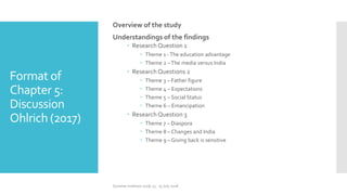 Format of
Chapter 5:
Discussion
Ohlrich (2017)
Overview of the study
Understandings of the findings
 Research Question 1
 Theme 1 -The education advantage
 Theme 2 –The media versus India
 Research Questions 2
 Theme 3 – Father figure
 Theme 4 – Expectations
 Theme 5 – Social Status
 Theme 6 – Emancipation
 Research Question 3
 Theme 7 – Diaspora
 Theme 8 – Changes and India
 Theme 9 – Giving back is sensitive
Summer Institute 2018, 13 - 15 July 2018
 