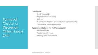 Format of
Chapter 5:
Discussion
Ohlrich (2017)
(ctd)
Conclusion
 Central question
 Implications of the study
 HQ- IA
 Gender and diaspora issues in human capital mobility
 Sustainable social development
Recommendations for further research
 Methodologies
 Sector-specific focus
 Demographical variations
Summer Institute 2018, 13 - 15 July 2018
 