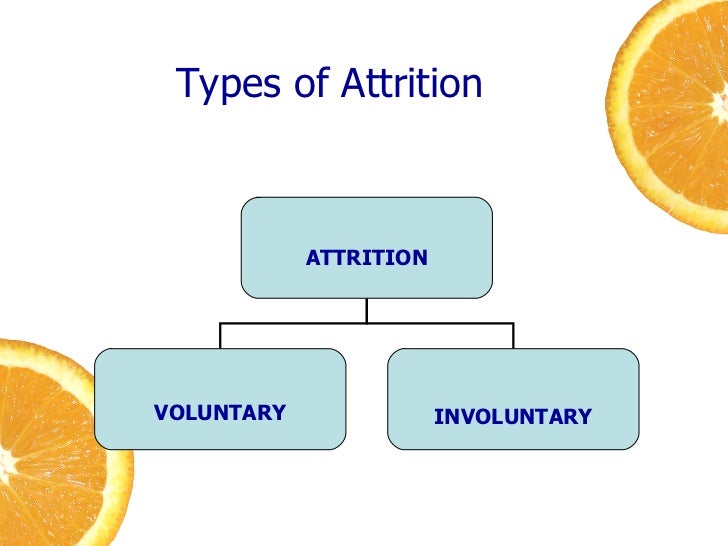 Attrition Rate
