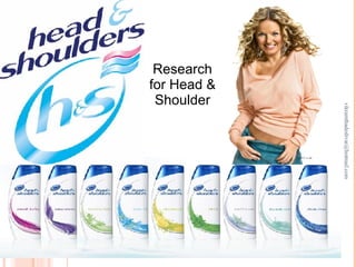 06/06/09 Research for Head & Shoulder 