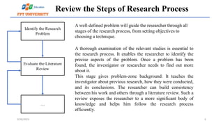 Research-Methodology.pptx