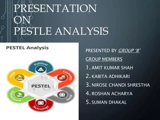 PRESENTATION
ON
PESTLE ANALYSIS
PRESENTED BY GROUP ‘B’
GROUP MEMBERS
1.AMIT KUMAR SHAH
2.KABITA ADHIKARI
3.NIROSE CHANDI SHRESTHA
4.ROSHAN ACHARYA
5.SUMAN DHAKAL
 