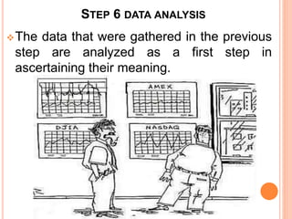 STEP 6 DATA ANALYSIS
The data that were gathered in the previous
step are analyzed as a first step in
ascertaining their meaning.
 