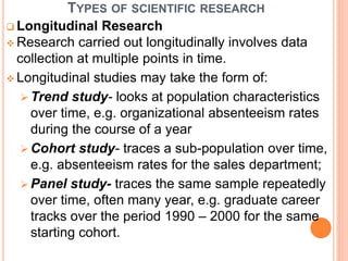TYPES OF SCIENTIFIC RESEARCH
 Longitudinal Research
 Research carried out longitudinally involves data
collection at multiple points in time.
 Longitudinal studies may take the form of:
 Trend study- looks at population characteristics
over time, e.g. organizational absenteeism rates
during the course of a year
 Cohort study- traces a sub-population over time,
e.g. absenteeism rates for the sales department;
 Panel study- traces the same sample repeatedly
over time, often many year, e.g. graduate career
tracks over the period 1990 – 2000 for the same
starting cohort.
 