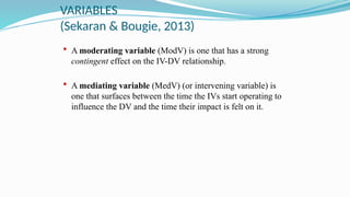 VARIABLES
(Sekaran & Bougie, 2013)
 A moderating variable (ModV) is one that has a strong
contingent effect on the IV-DV relationship.
 A mediating variable (MedV) (or intervening variable) is
one that surfaces between the time the IVs start operating to
influence the DV and the time their impact is felt on it.
 