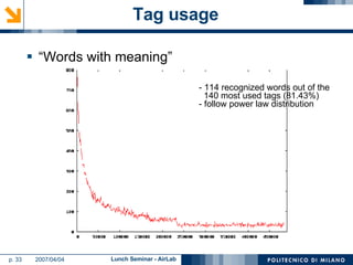 Tag usage “Words with meaning” - 114 recognized words out of the  140 most used tags (81.43%) - follow power law distribution 