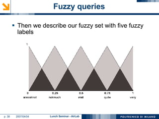 Fuzzy queries Then we describe our fuzzy set with five fuzzy labels 
