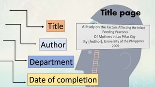 Title page
Title
Author
Department
Date of completion
 