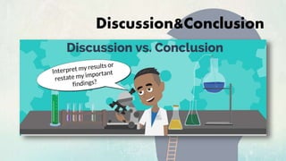 Discussion&Conclusion
 