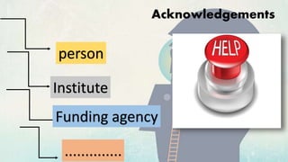 Acknowledgements
Institute
Funding agency
..............
person
 
