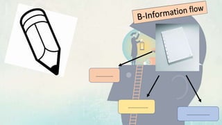 ………………
……………………
……………………
 