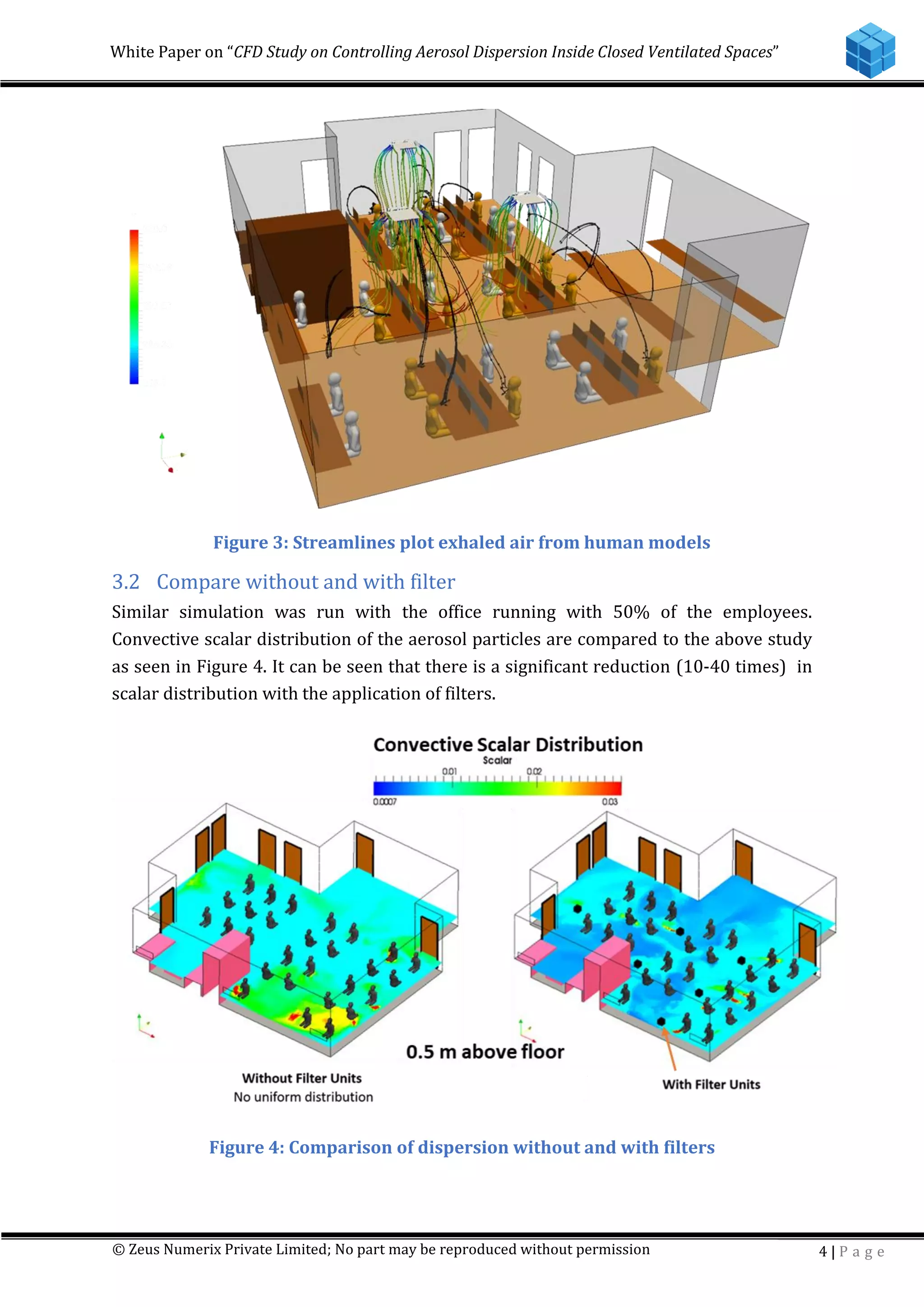 White Paper on “CFD Study on Controlling Aerosol Dispersion Inside Closed Ventilated Spaces”
© Zeus Numerix Private Limited; No part may be reproduced without permission 4 | P a g e
Figure 3: Streamlines plot exhaled air from human models
3.2 Compare without and with filter
Similar simulation was run with the office running with 50% of the employees.
Convective scalar distribution of the aerosol particles are compared to the above study
as seen in Figure 4. It can be seen that there is a significant reduction (10-40 times) in
scalar distribution with the application of filters.
Figure 4: Comparison of dispersion without and with filters
 