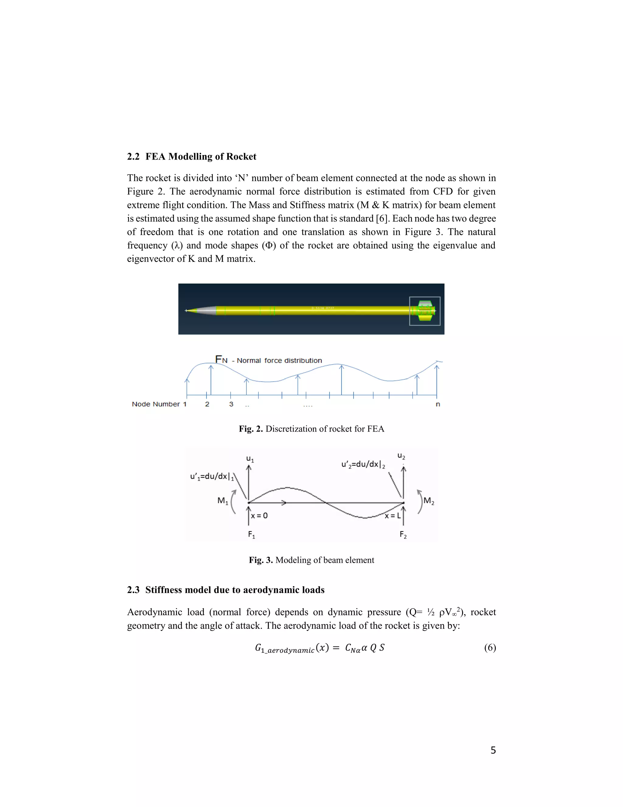 Static Aeroelasticity Analysis of Spinning Rocket for Divergence Speed ...