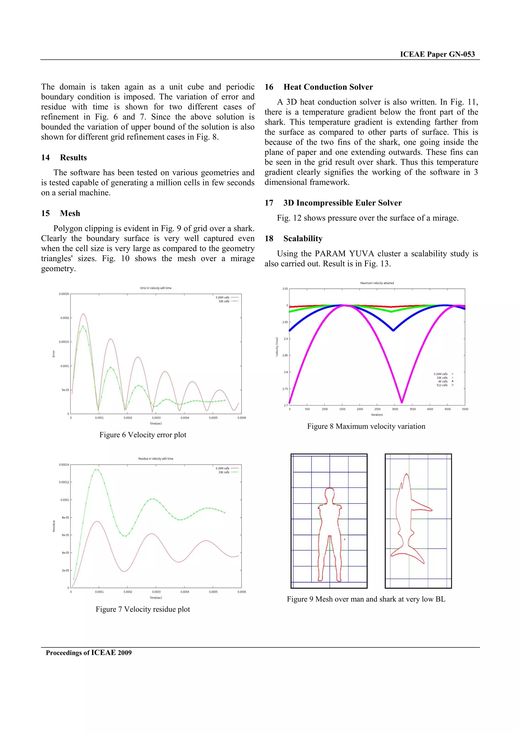 ICEAE Paper GN-053
Proceedings of ICEAE 2009
The domain is taken again as a unit cube and periodic
boundary condition is imposed. The variation of error and
residue with time is shown for two different cases of
refinement in Fig. 6 and 7. Since the above solution is
bounded the variation of upper bound of the solution is also
shown for different grid refinement cases in Fig. 8.
14 Results
The software has been tested on various geometries and
is tested capable of generating a million cells in few seconds
on a serial machine.
15 Mesh
Polygon clipping is evident in Fig. 9 of grid over a shark.
Clearly the boundary surface is very well captured even
when the cell size is very large as compared to the geometry
triangles' sizes. Fig. 10 shows the mesh over a mirage
geometry.
16 Heat Conduction Solver
A 3D heat conduction solver is also written. In Fig. 11,
there is a temperature gradient below the front part of the
shark. This temperature gradient is extending farther from
the surface as compared to other parts of surface. This is
because of the two fins of the shark, one going inside the
plane of paper and one extending outwards. These fins can
be seen in the grid result over shark. Thus this temperature
gradient clearly signifies the working of the software in 3
dimensional framework.
17 3D Incompressible Euler Solver
Fig. 12 shows pressure over the surface of a mirage.
18 Scalability
Using the PARAM YUVA cluster a scalability study is
also carried out. Result is in Fig. 13.
Figure 9 Mesh over man and shark at very low BL
Figure 8 Maximum velocity variation
Figure 7 Velocity residue plot
Figure 6 Velocity error plot
 