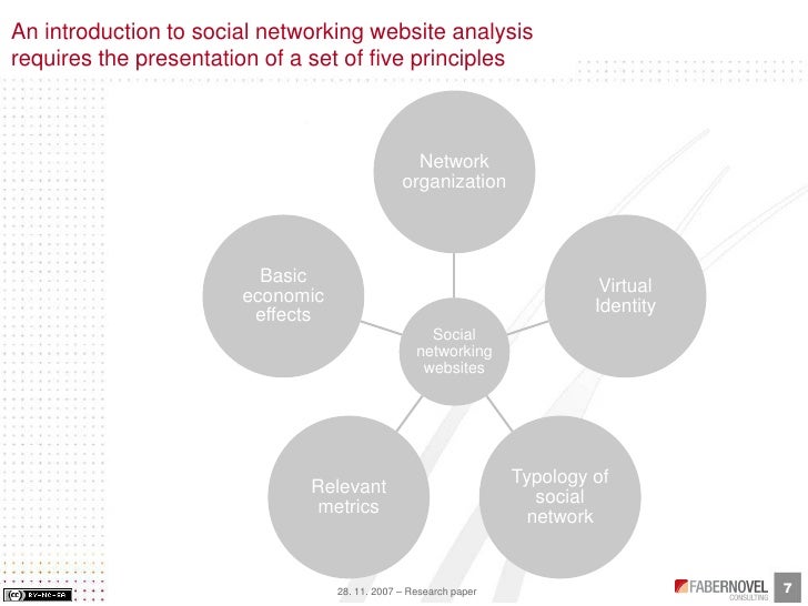 research paper ideas about social media