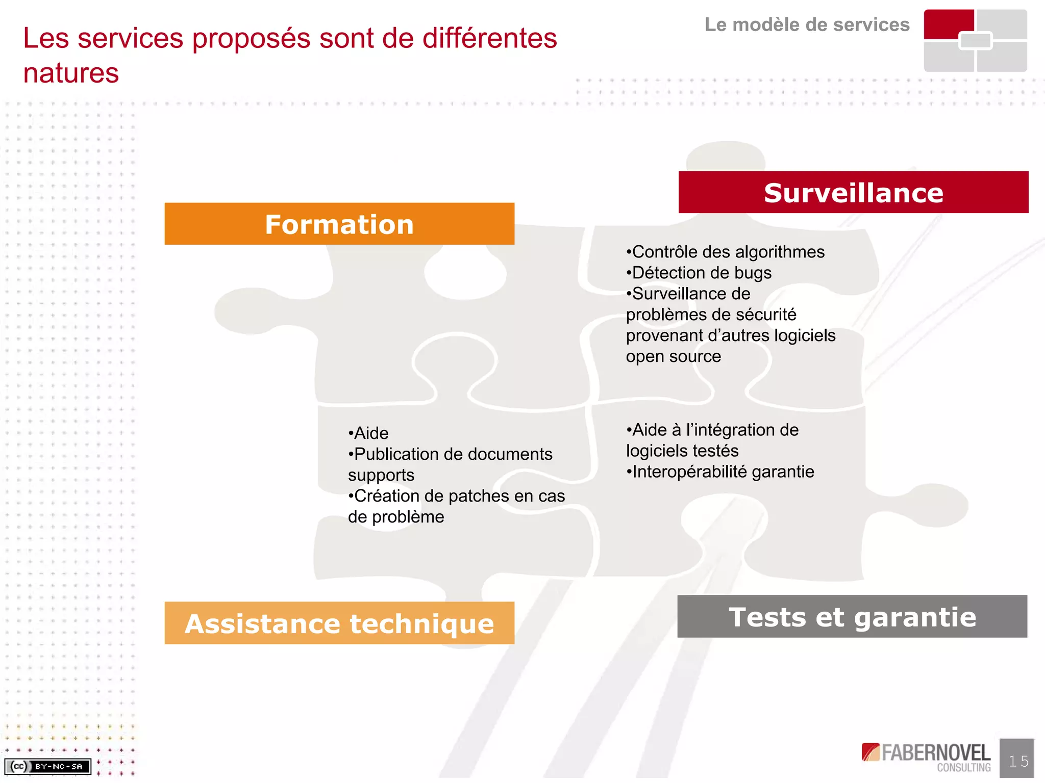 Research Paper-Les Business Models de l'Open Source, faberNovel Consulting