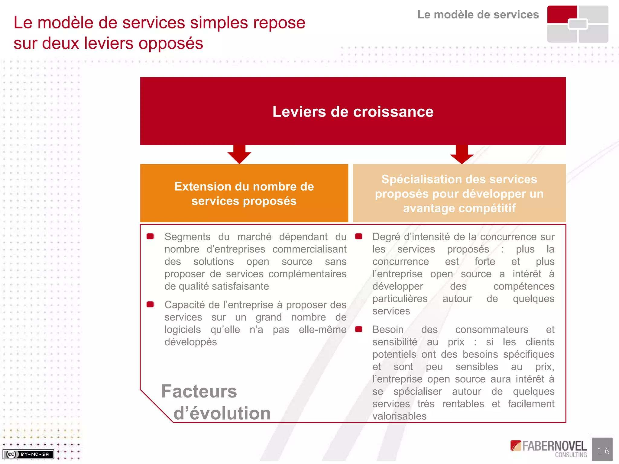Research Paper-Les Business Models de l'Open Source, faberNovel Consulting