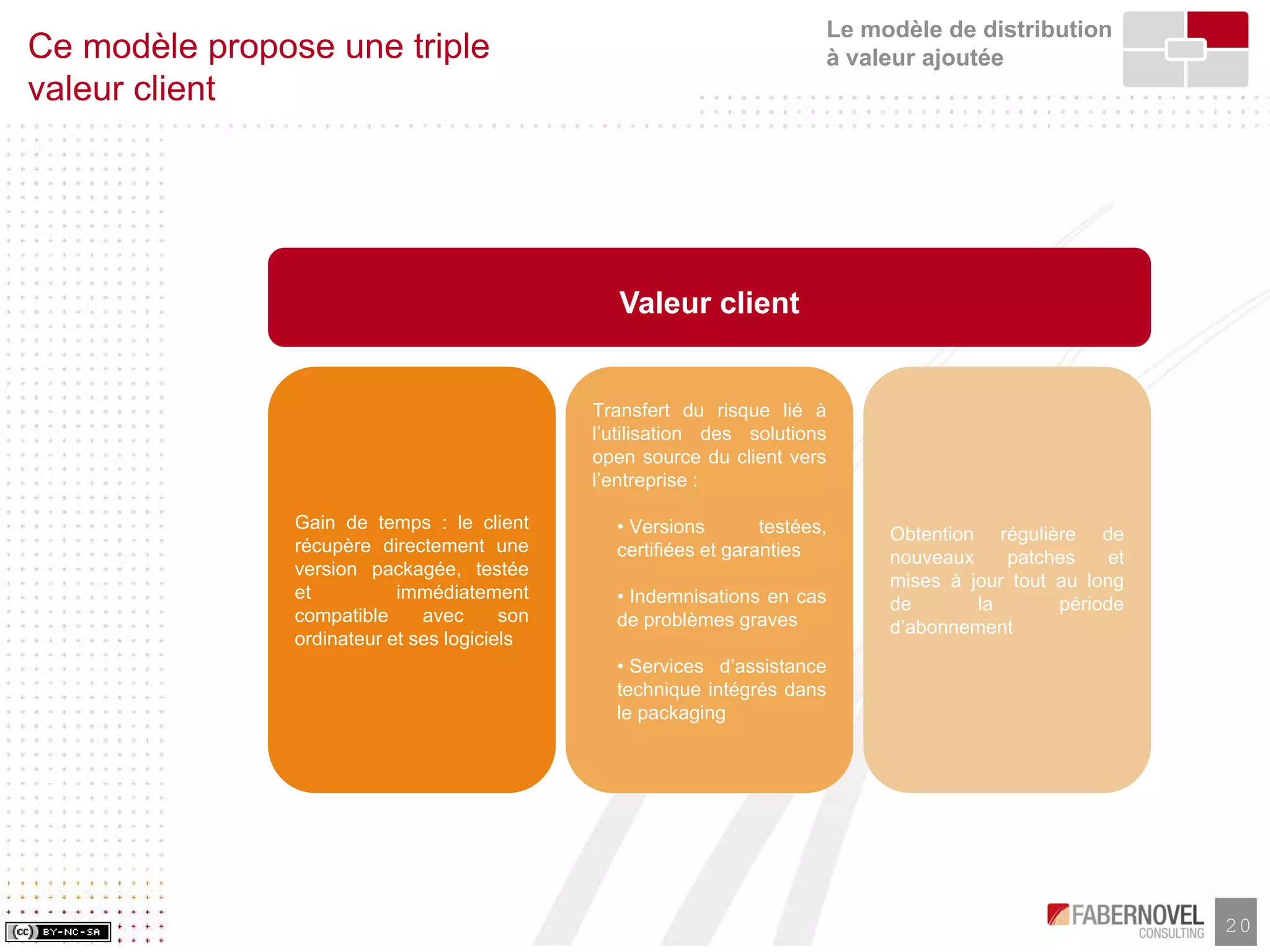 Research Paper-Les Business Models de l'Open Source, faberNovel Consulting