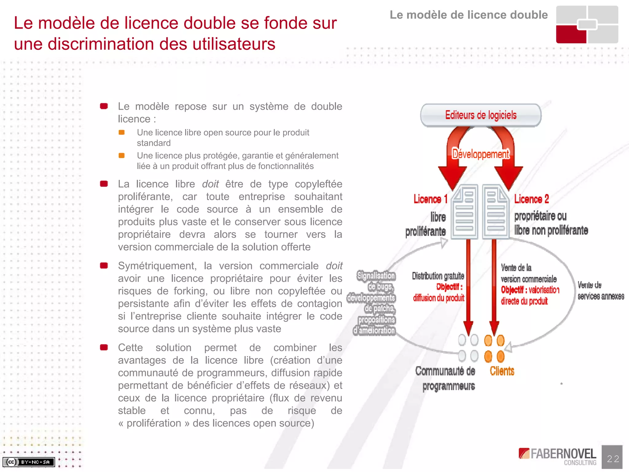 Research Paper-Les Business Models de l'Open Source, faberNovel Consulting