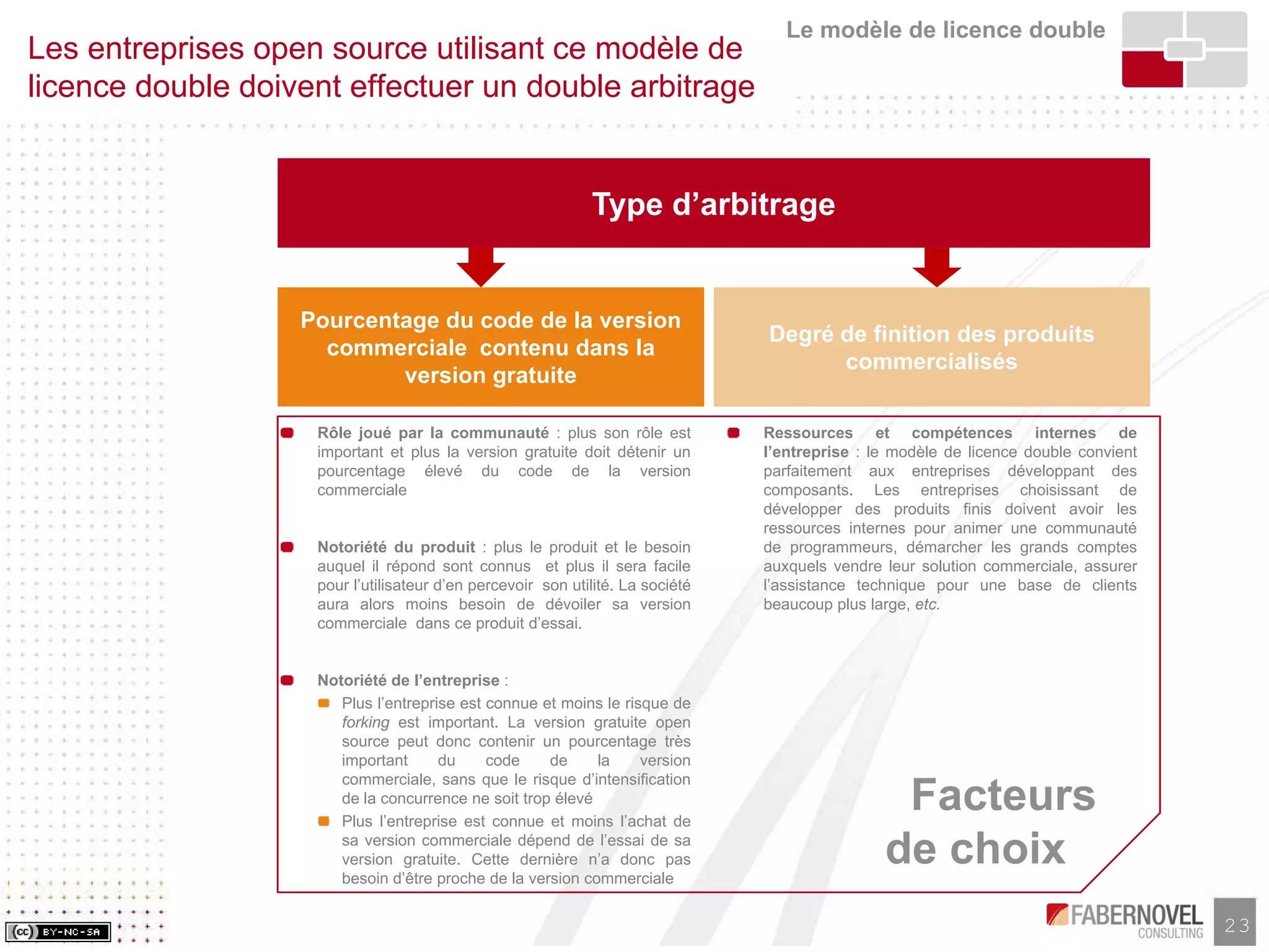 Research Paper-Les Business Models de l'Open Source, faberNovel Consulting