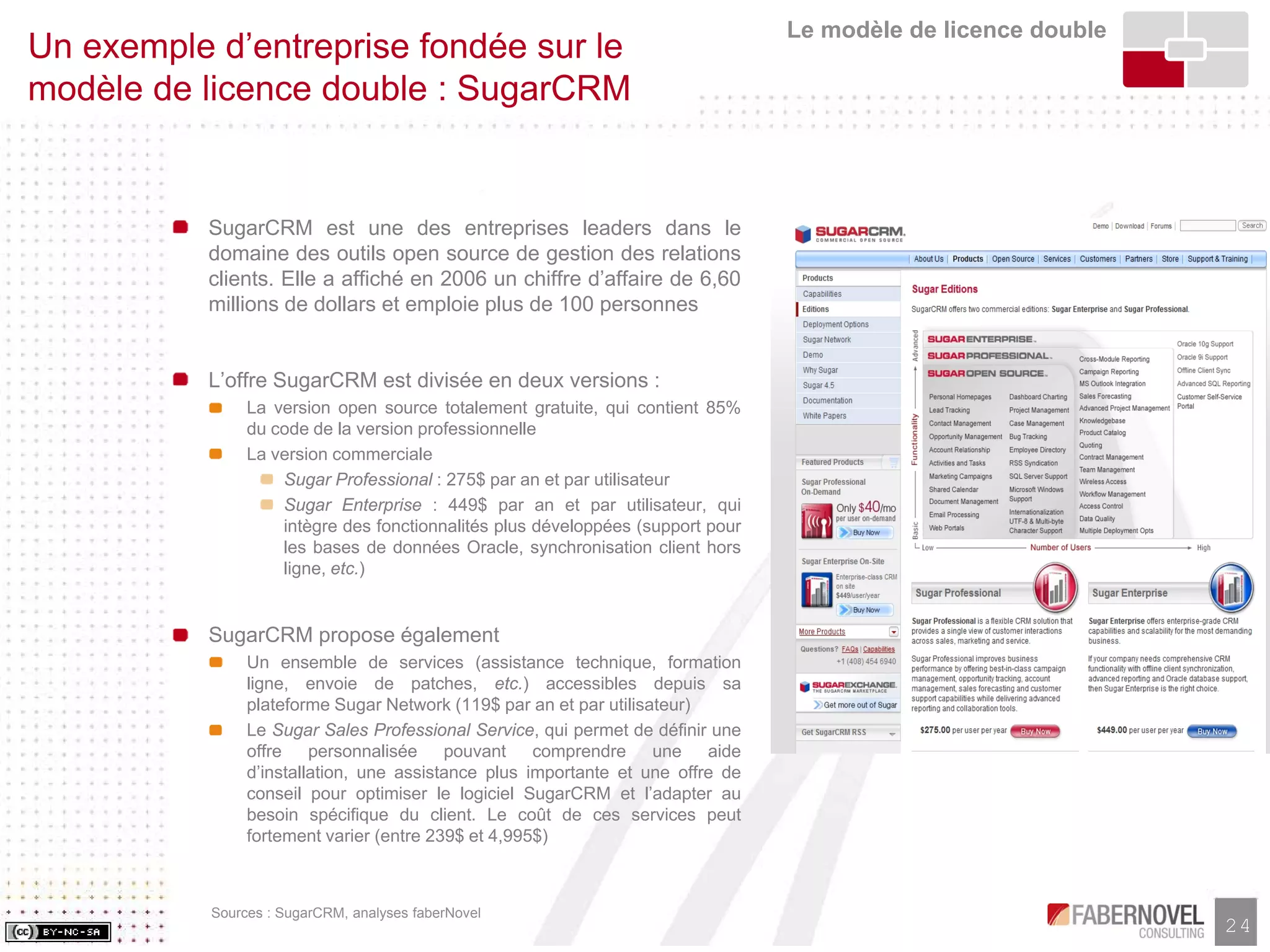 Research Paper-Les Business Models de l'Open Source, faberNovel Consulting
