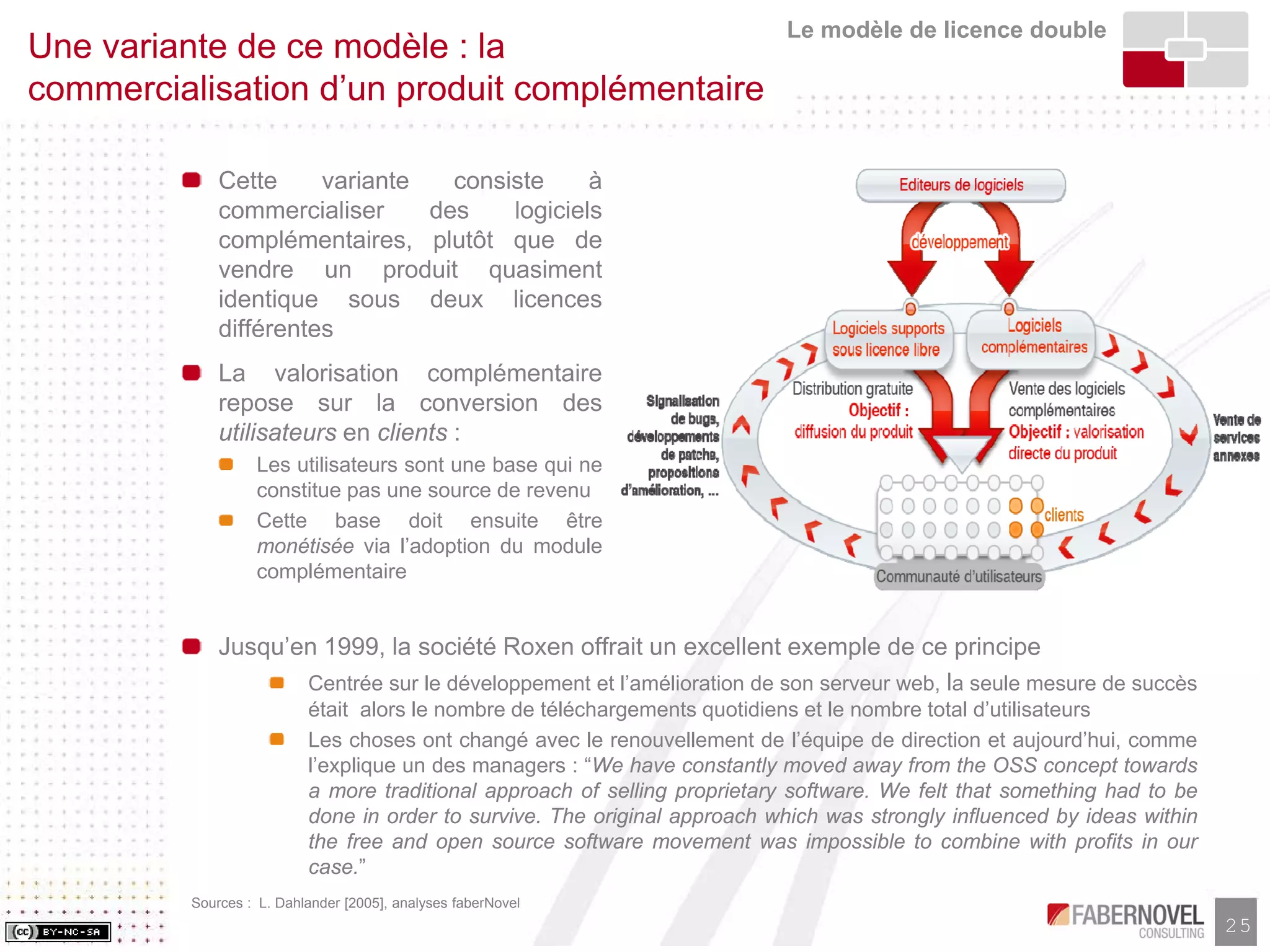 Research Paper-Les Business Models de l'Open Source, faberNovel Consulting
