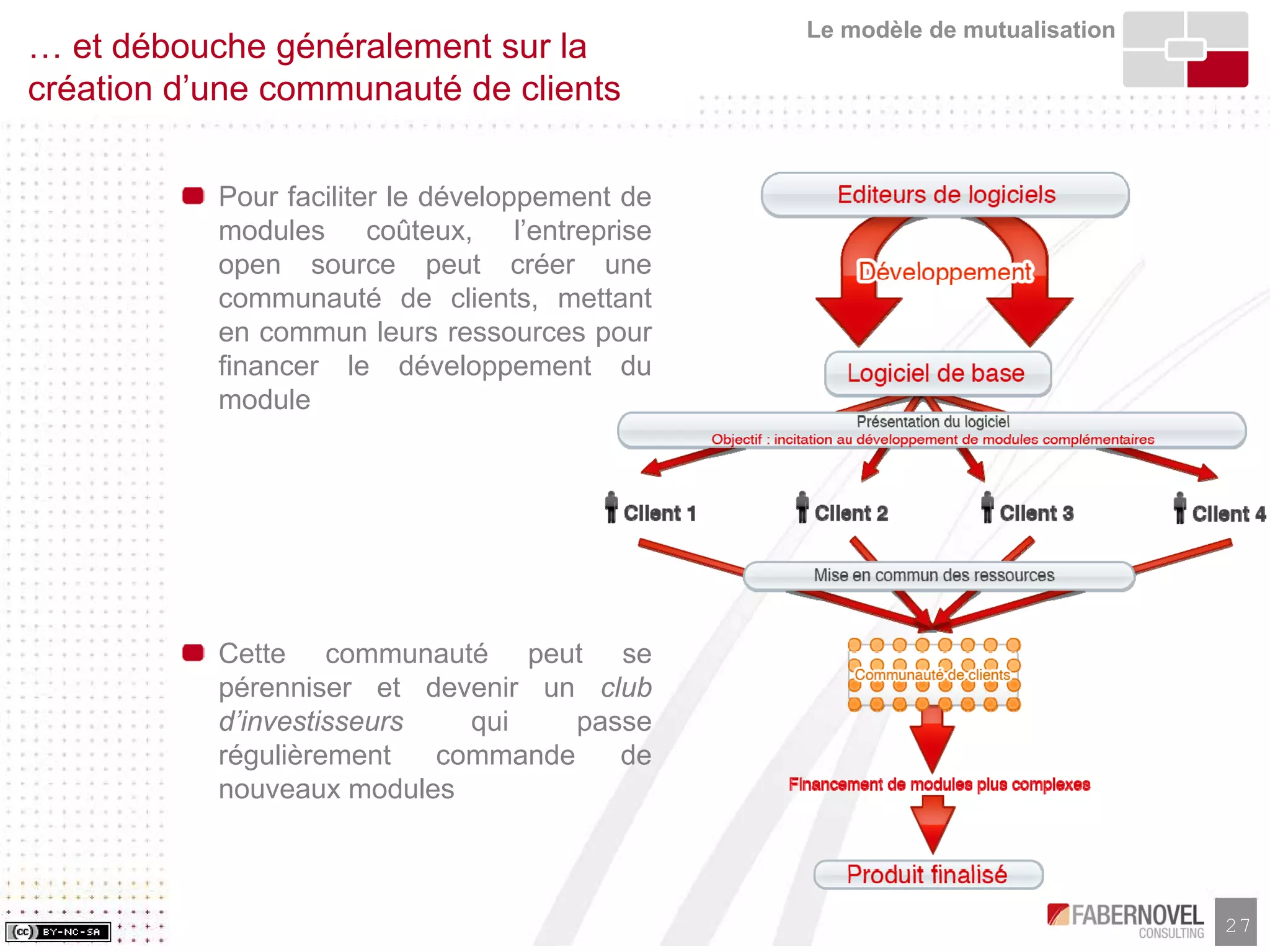 Research Paper-Les Business Models de l'Open Source, faberNovel Consulting