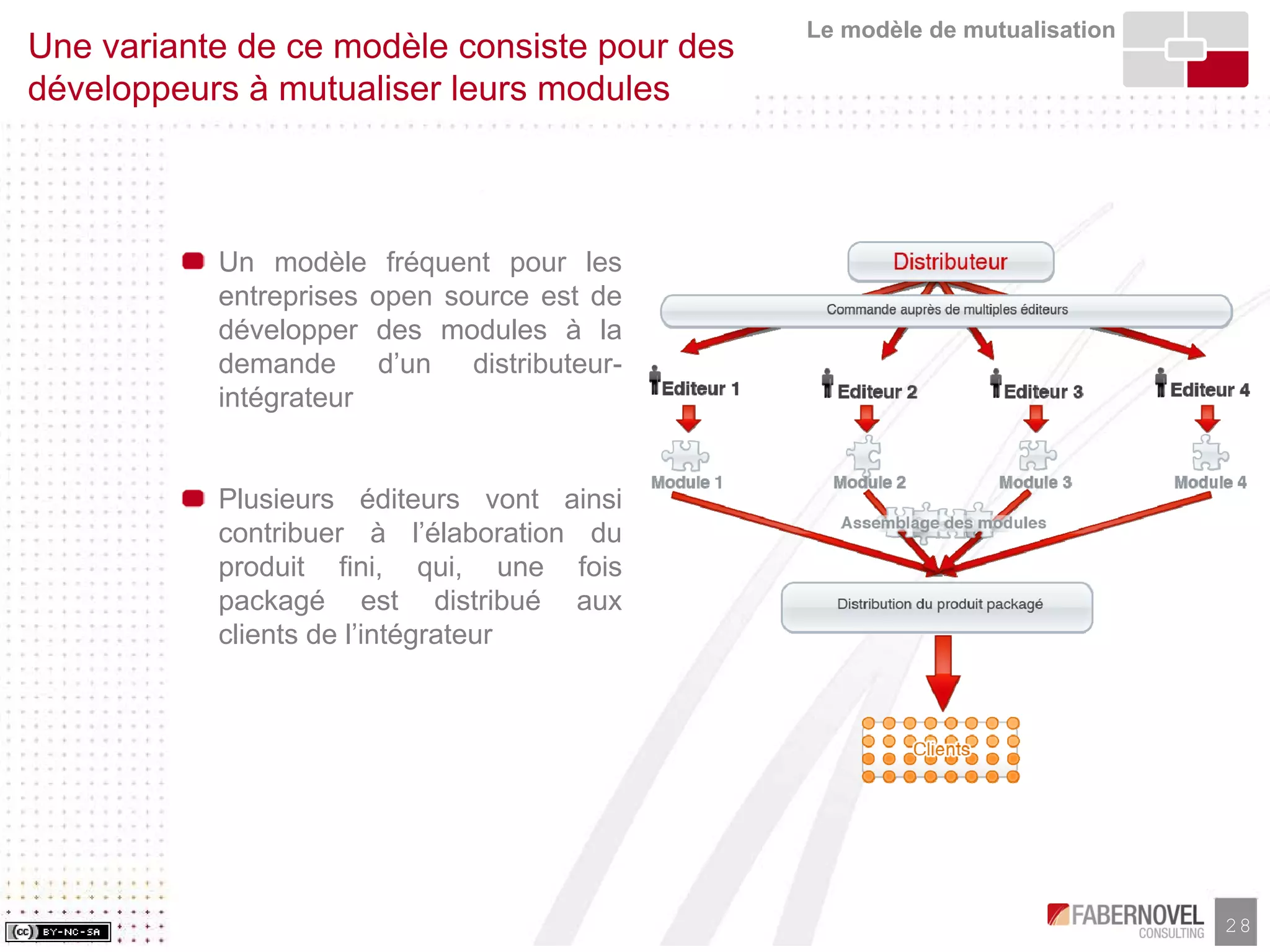 Research Paper-Les Business Models de l'Open Source, faberNovel Consulting