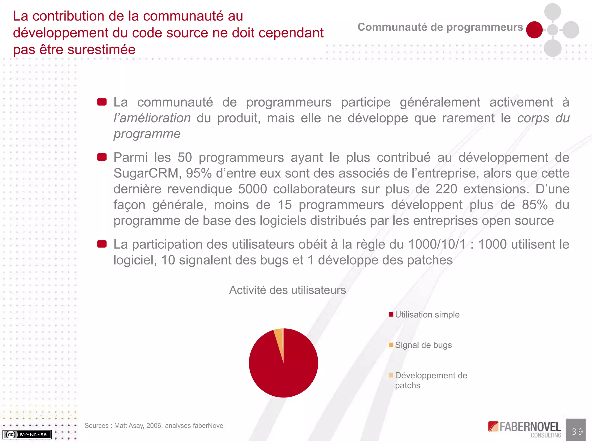 Research Paper-Les Business Models de l'Open Source, faberNovel Consulting