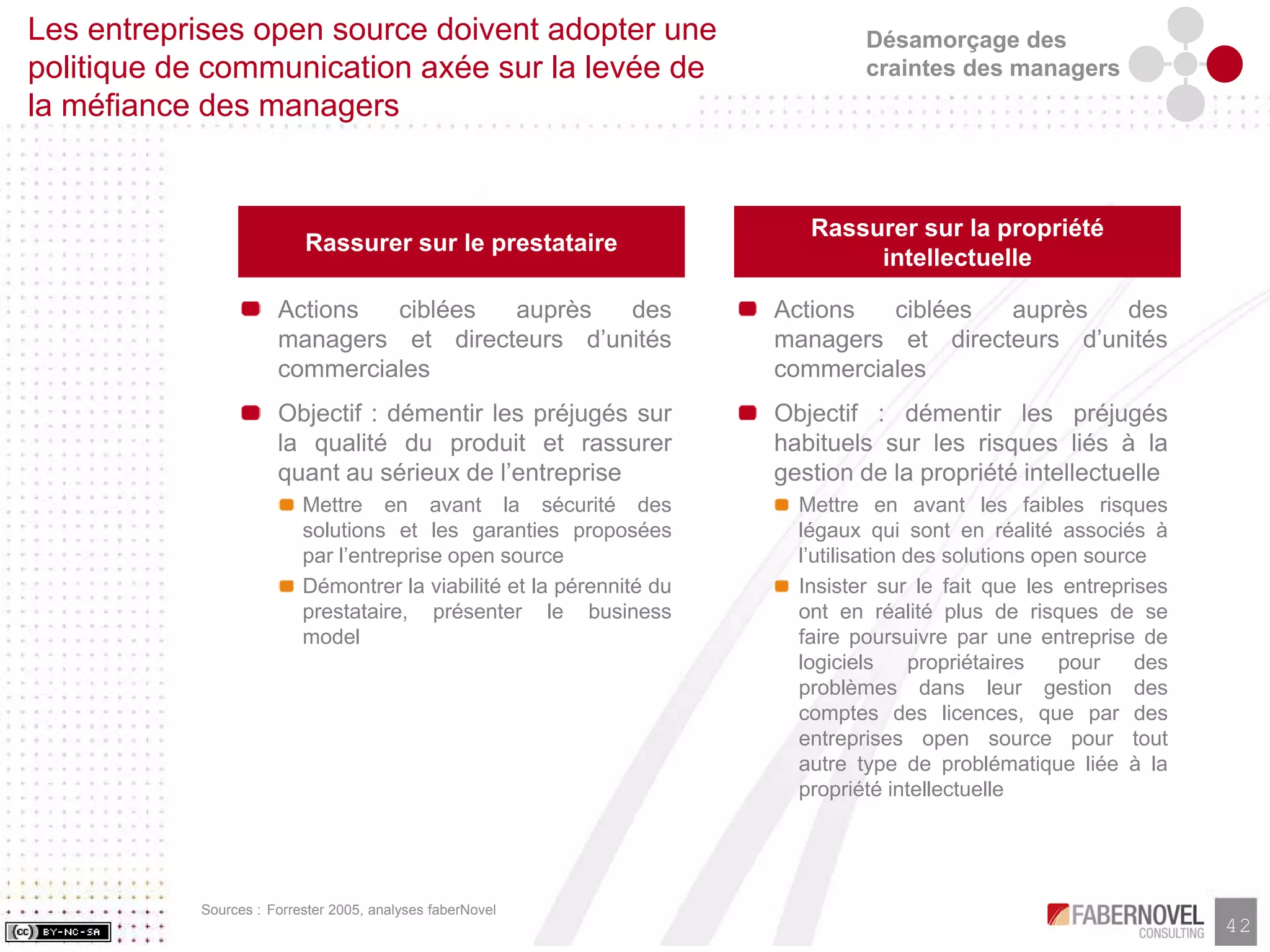Research Paper-Les Business Models de l'Open Source, faberNovel Consulting